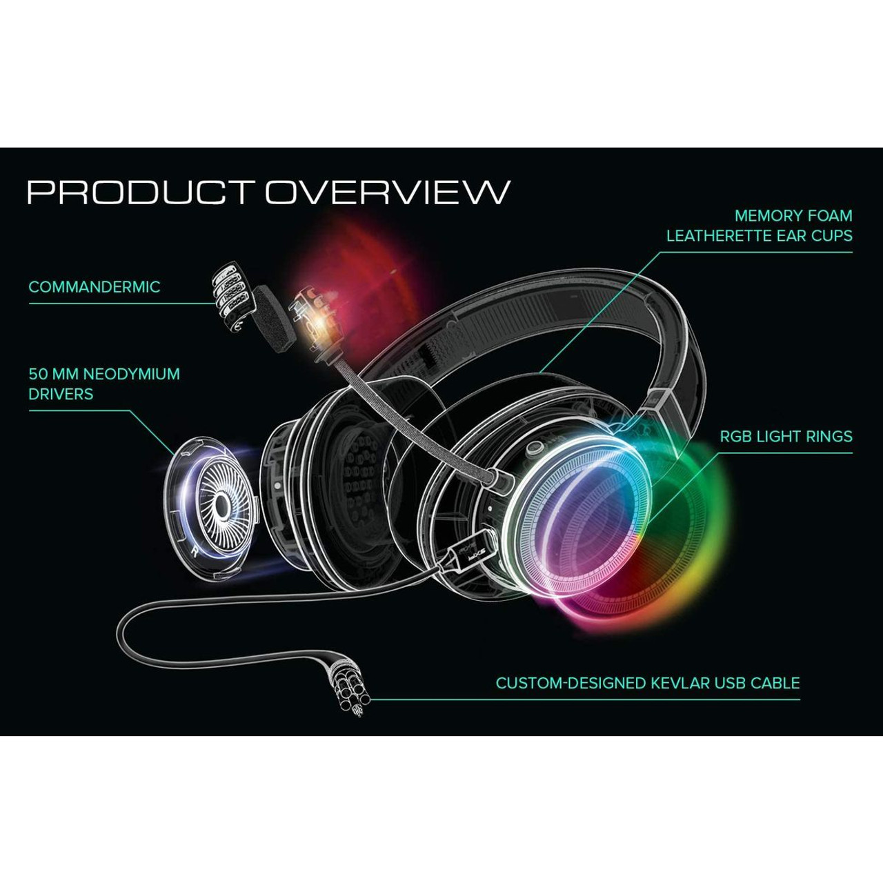 SXFI Gamer™ USB-C Gaming Headset with Super X-Fi Technology & Mic product image