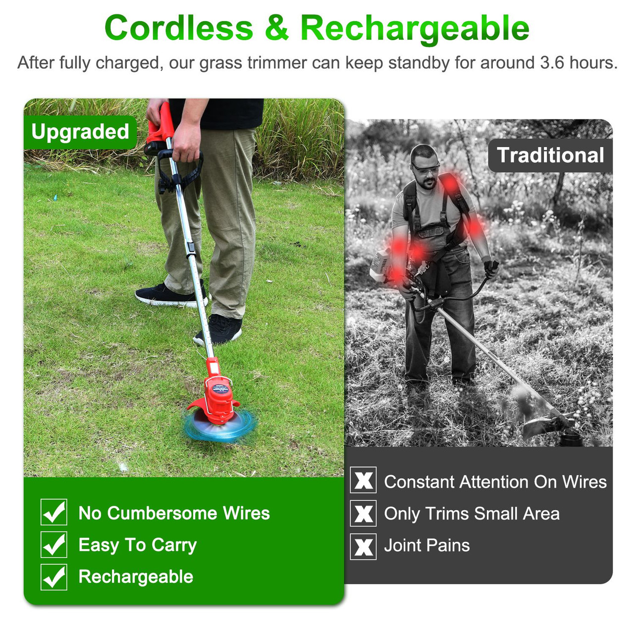 LakeForest® Electric Cordless Grass Trimmer product image