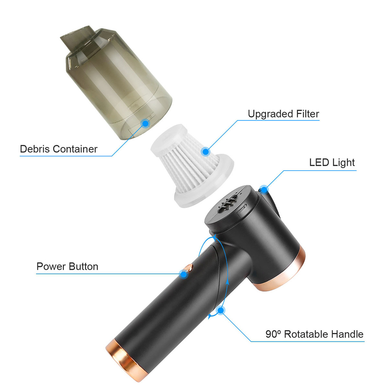 iMounTEK® 3-in-1 Handheld Vacuum Cleaner product image