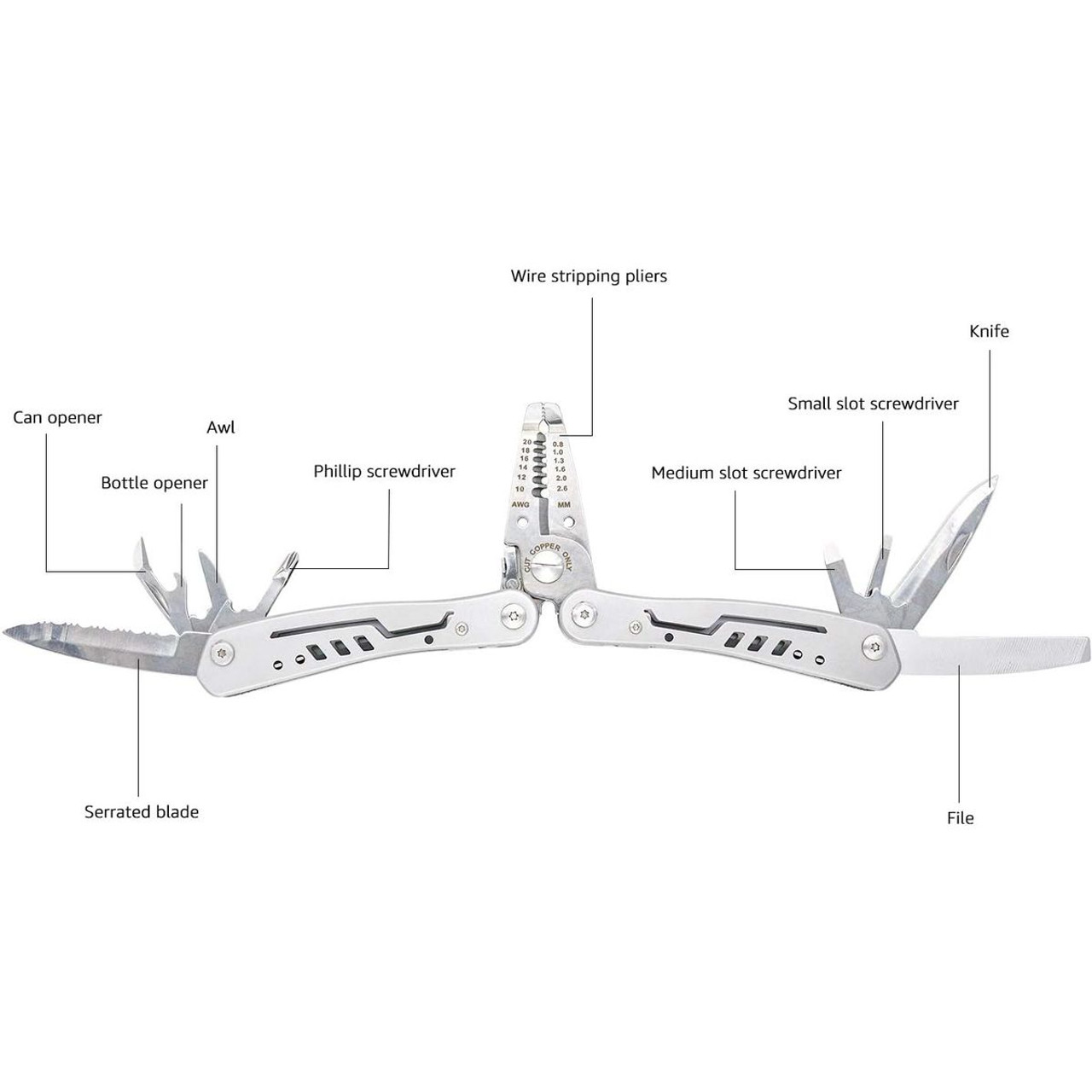 10-in-1 Stainless Steel Stripping Multi-Tool with Safety Lock & Sheath by Amazon Basics® product image