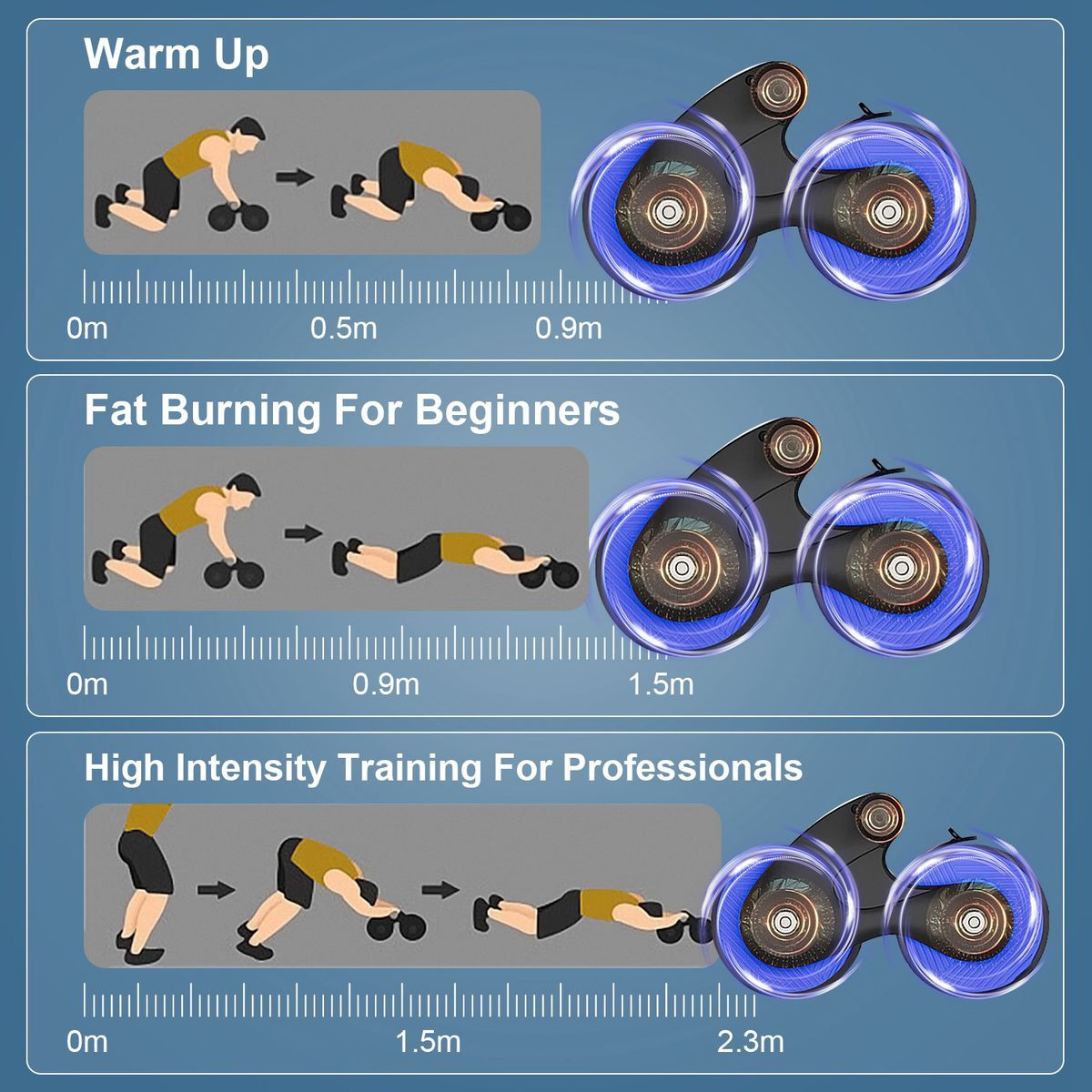 Automatic Rebound AB Roller product image