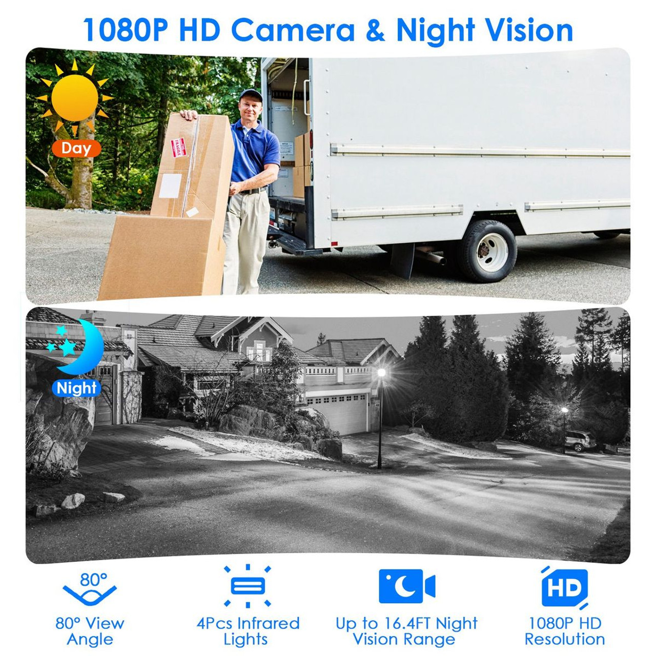 iMounTEK® 2-Way Intercom Visual Doorbell product image