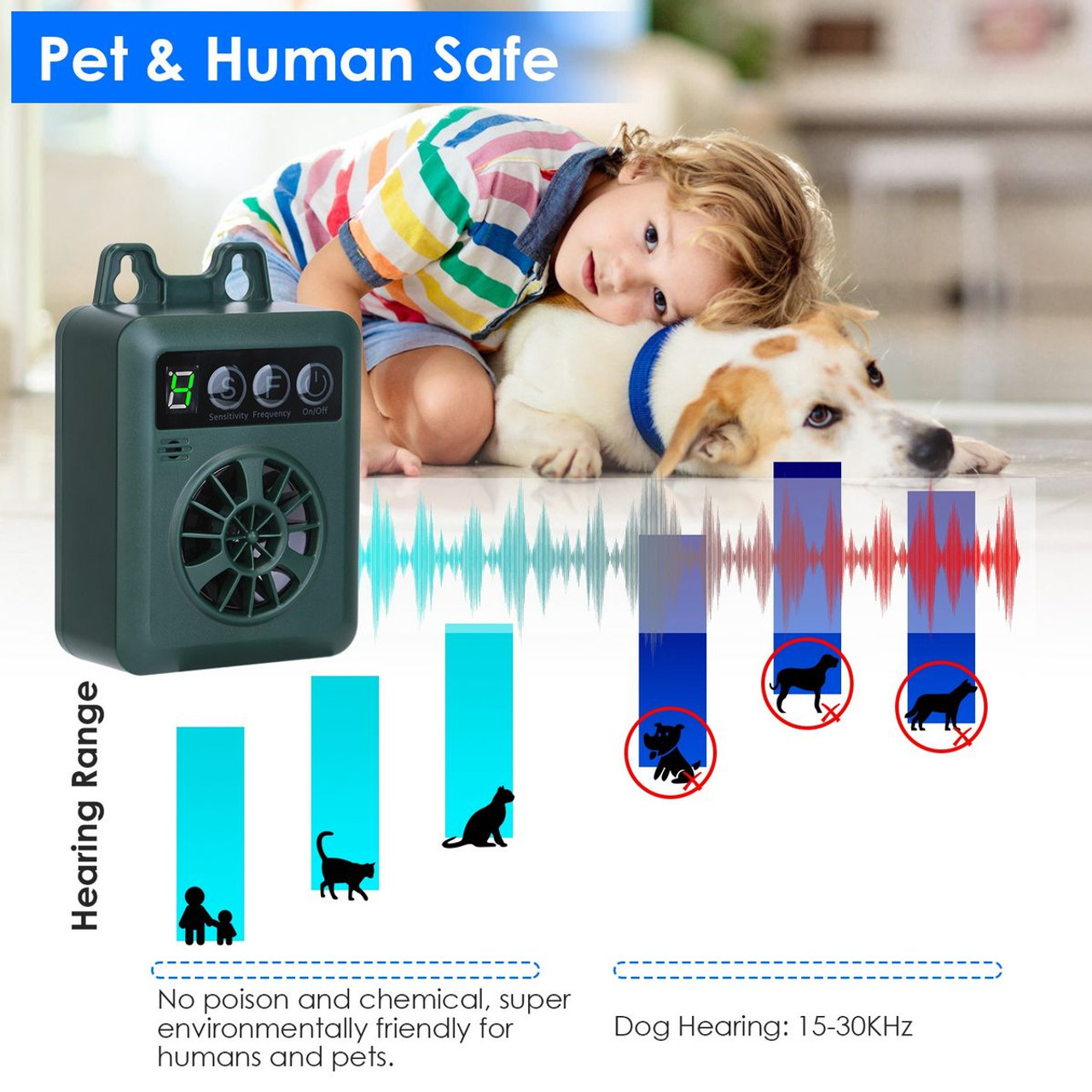 iMounTEK® Ultrasonic Anti-Barking Device product image