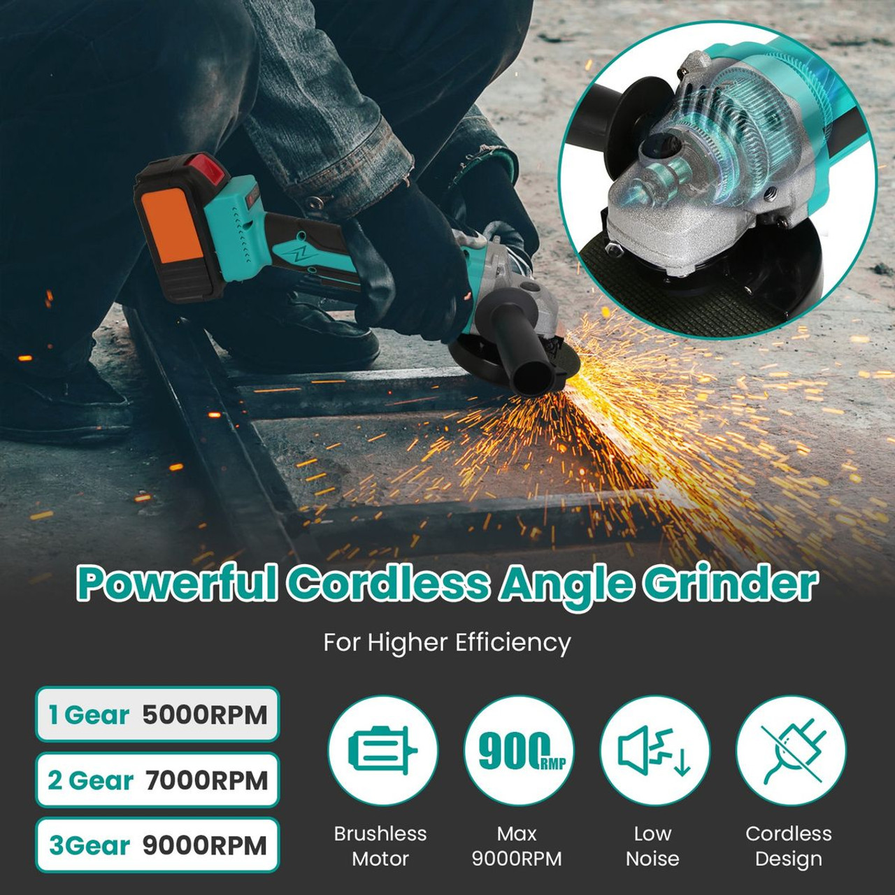 iMounTEK 21V Cordless Angle Grinder Kit product image