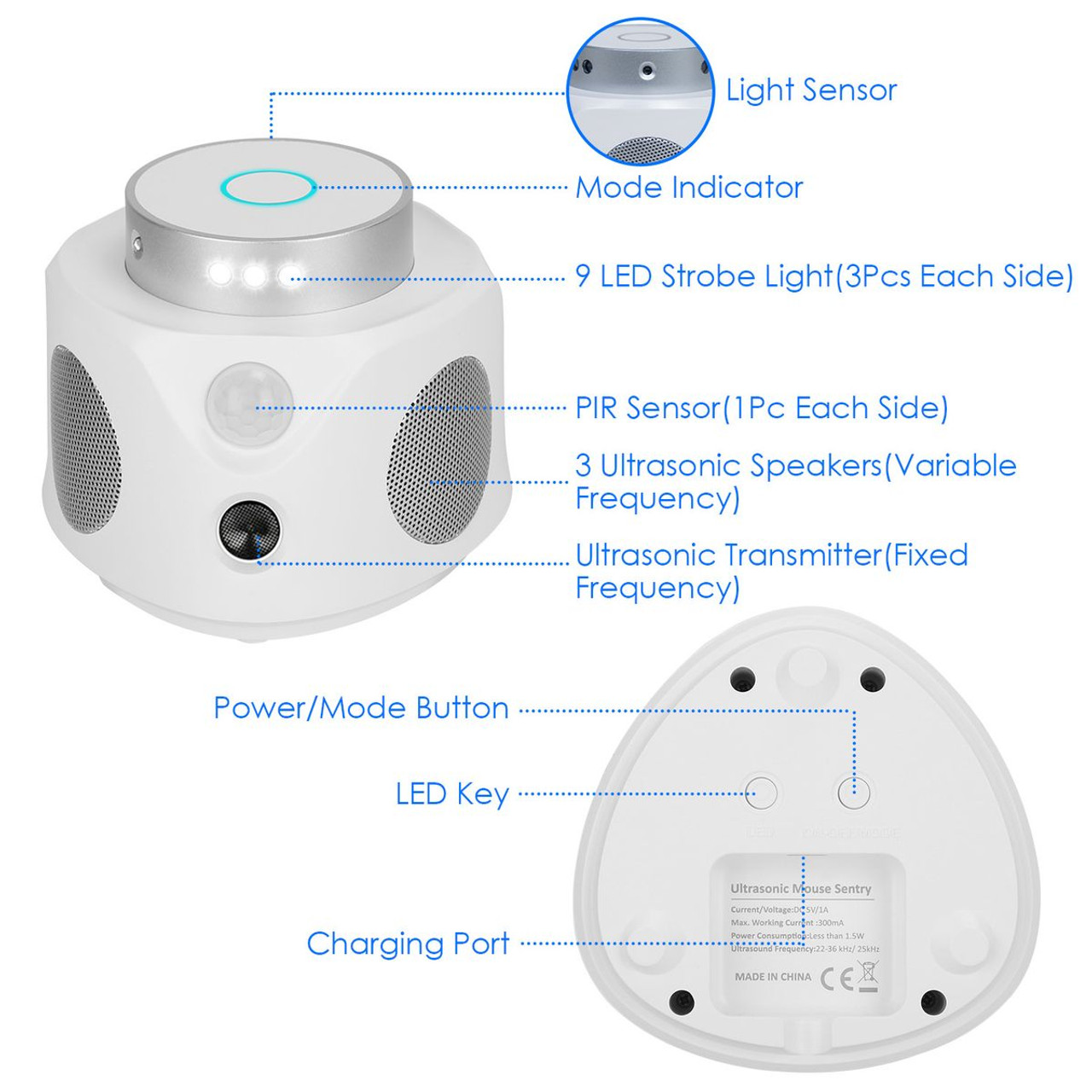 iMounTEK® 360-Degree Ultrasonic Mice Repellent product image