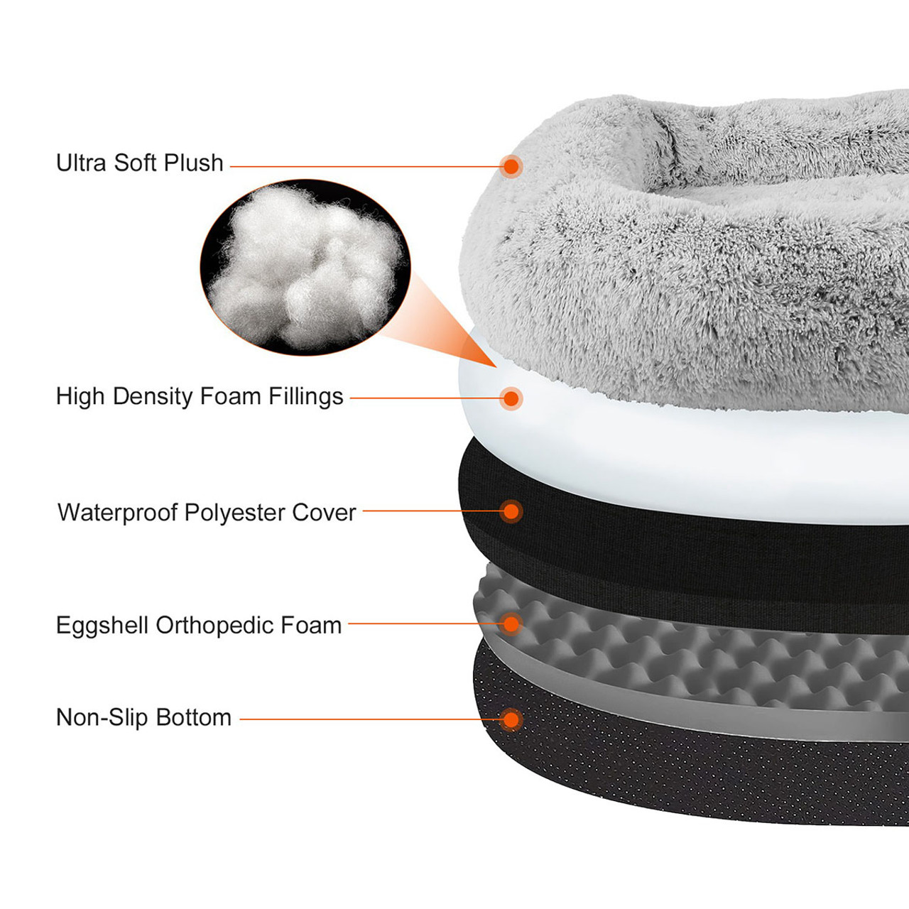 iMounTEK® Human-Sized Dog Bed product image