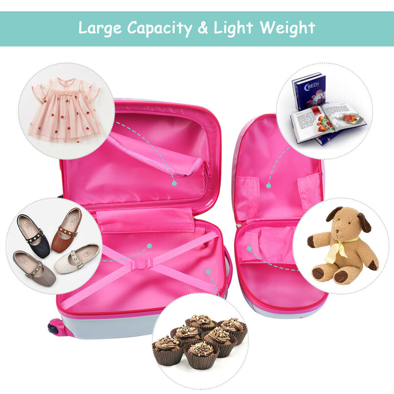 Kids' 2-Piece Luggage Set with Backpack & Suitcase product image