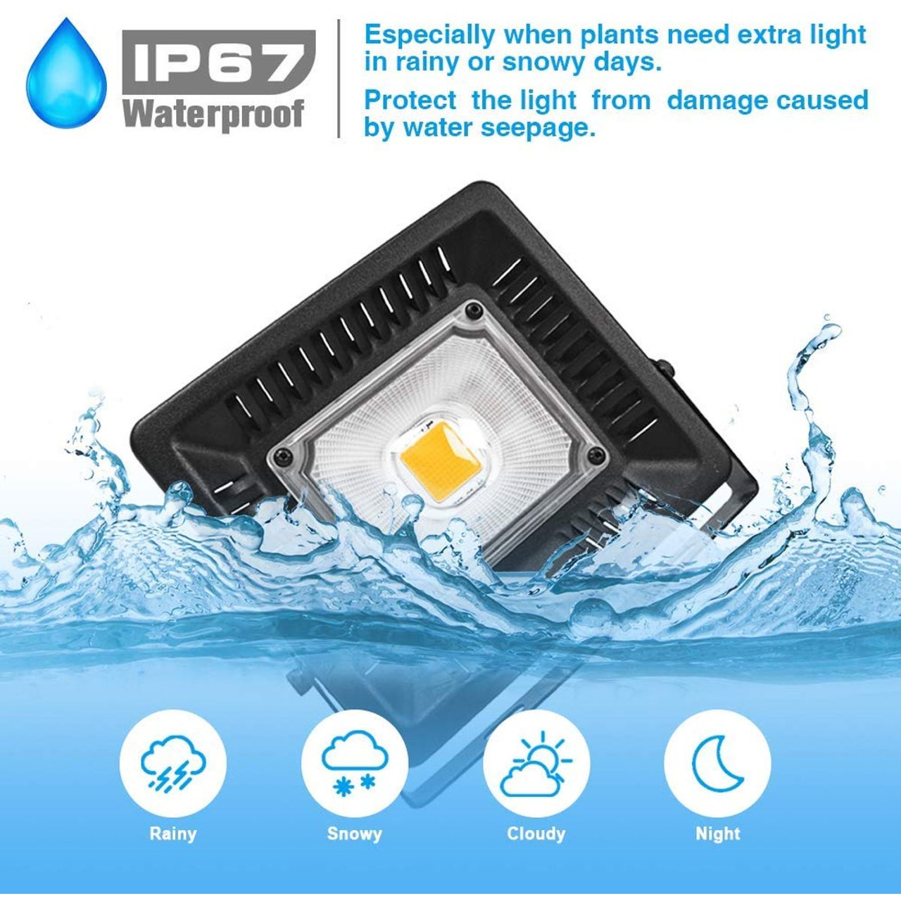 50W Waterproof LED Grow Light product image