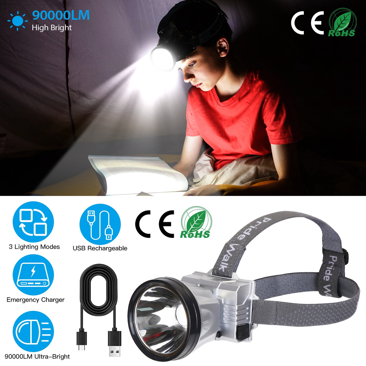 iMounTEK® 2-in-1 Rechargeable LED Headlamp & Power Bank product image