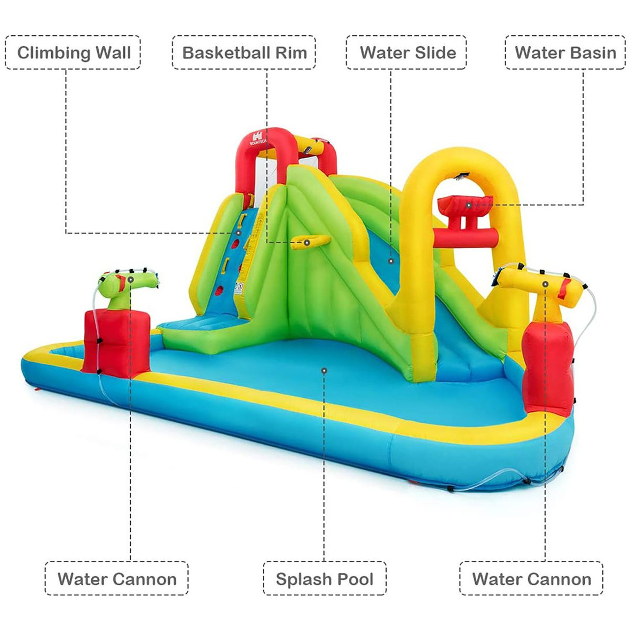 Kids Inflatable Water Slide Bounce House with 480W Blower product image