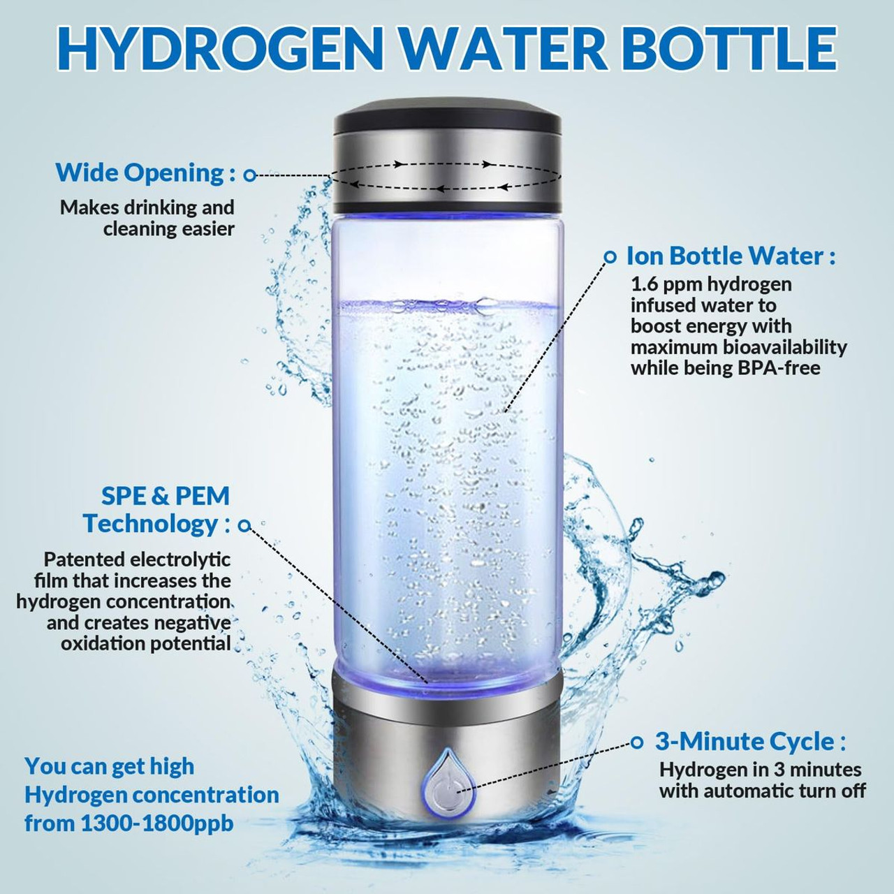 Hydrogen Water Bottle,Rechargeable Portable Hydrogen Water Bottle Generator,420ml Hydrogen Water Machine for Home,Office,Travel product image