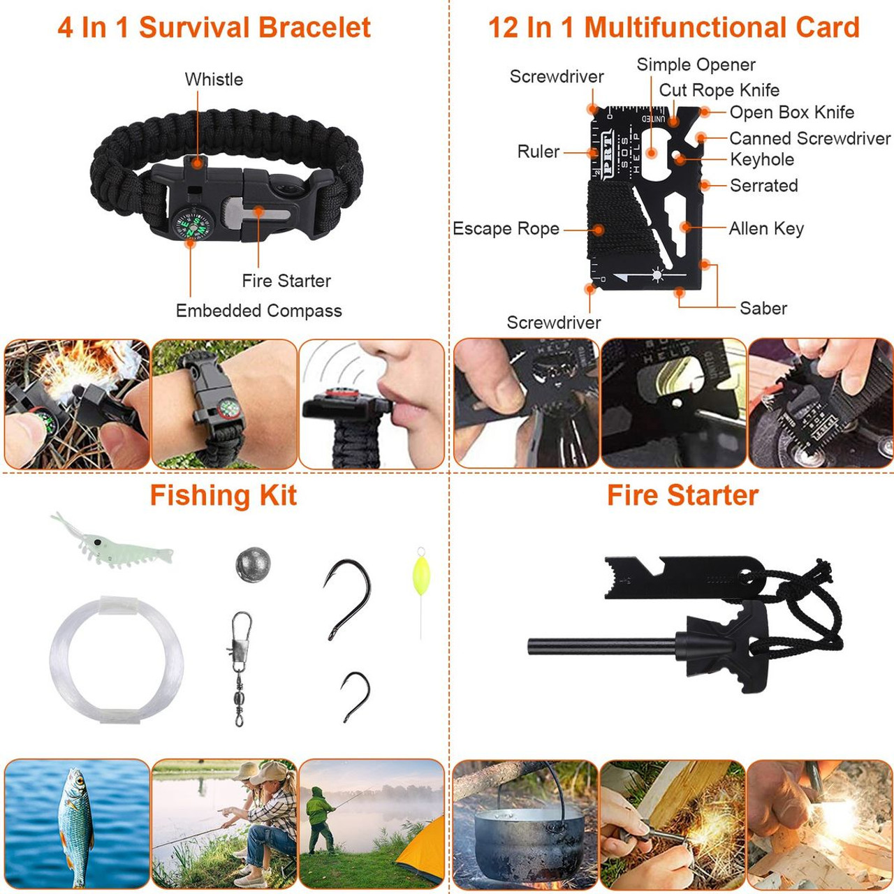 LakeForest® 125-Piece Emergency Survival Kit product image