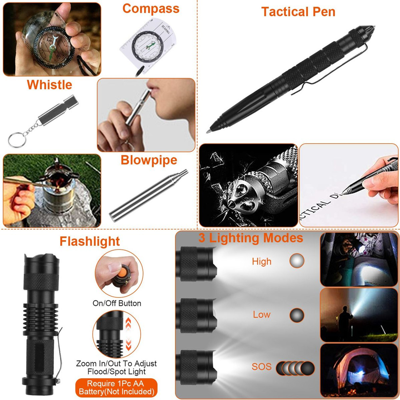 125-Piece Emergency Survival Kit product image