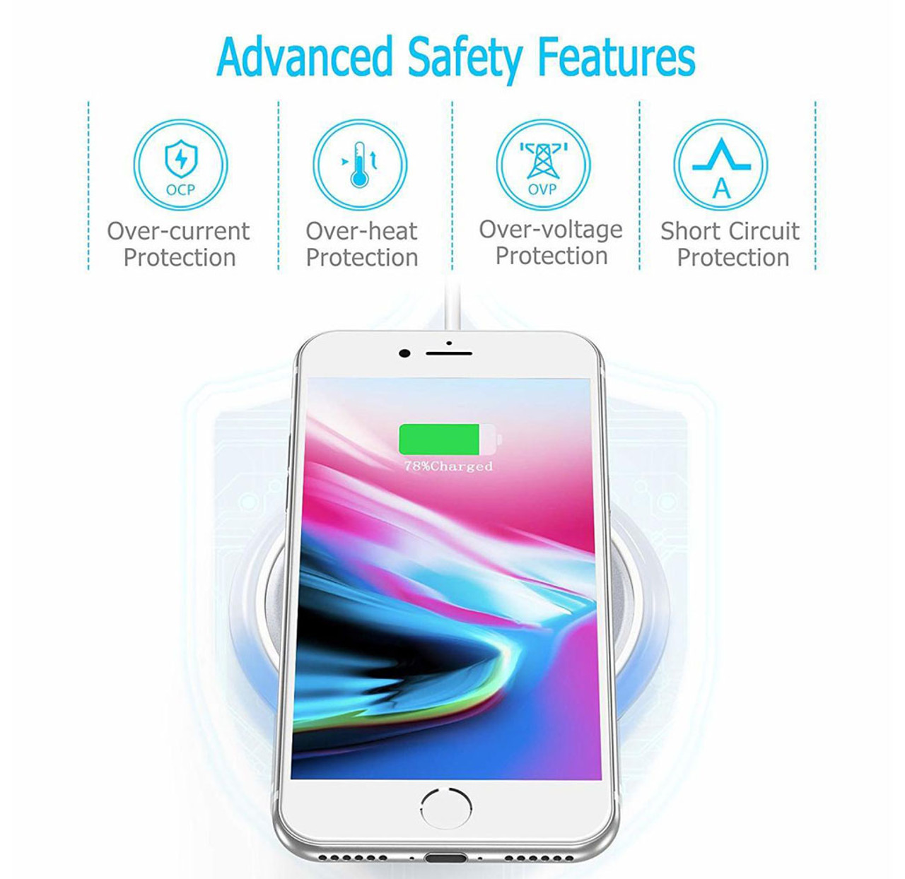 Choetech® Wireless Charging Pad for Qi-Enabled Devices product image