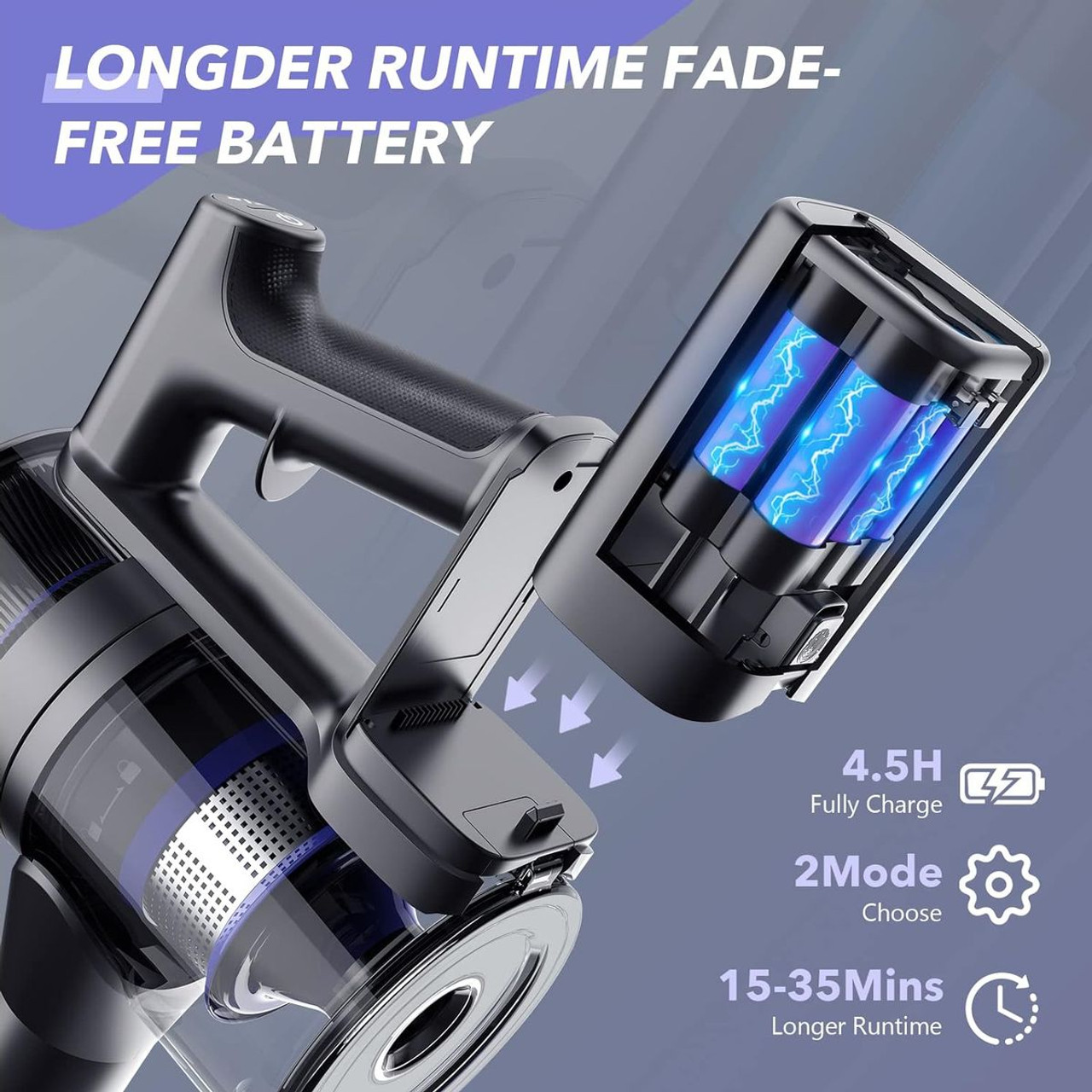 TVWIO® Cordless Stick Vacuum Cleaner with 23Kpa Super Suction product image