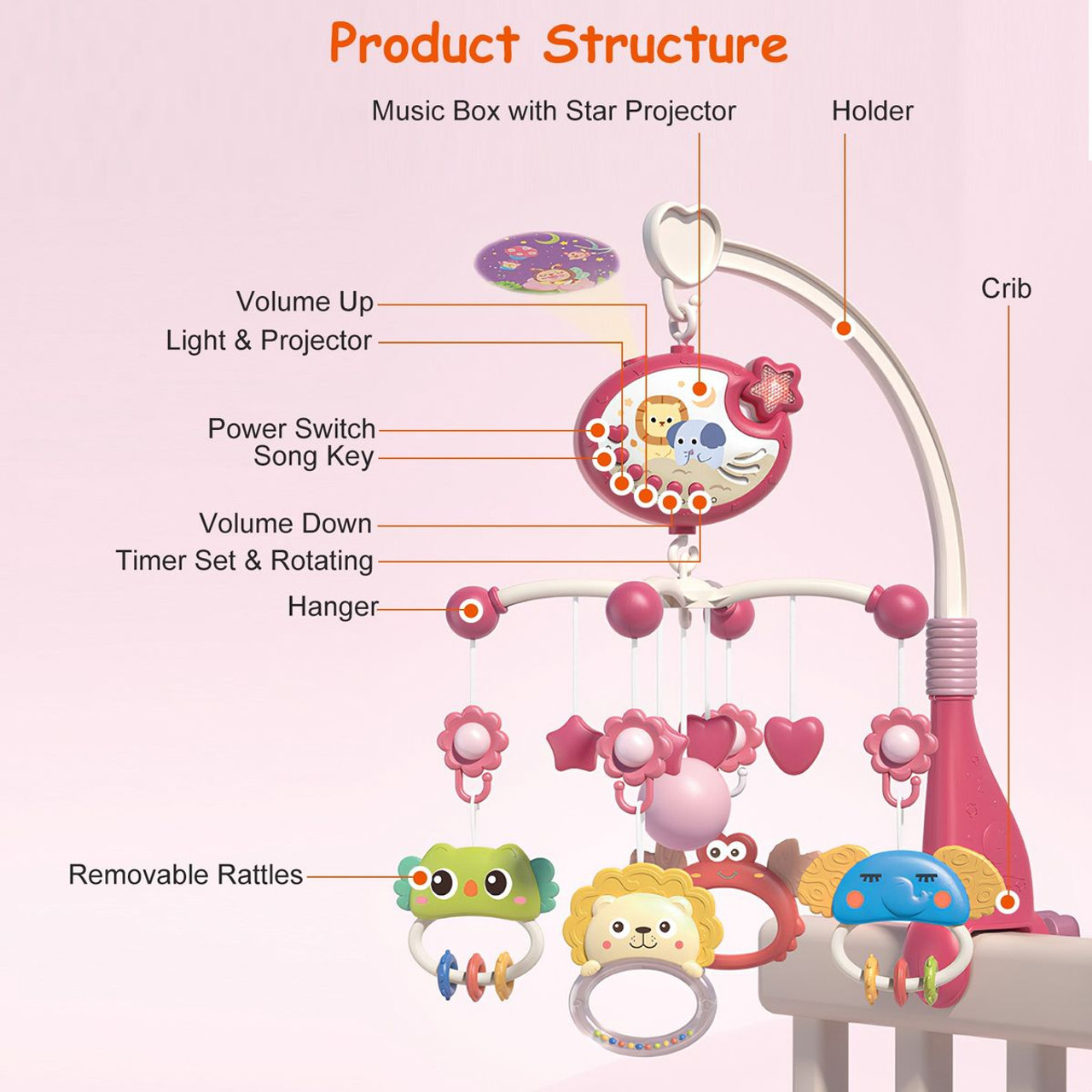 BabyLuv™ Crib Musical Mobile Light product image