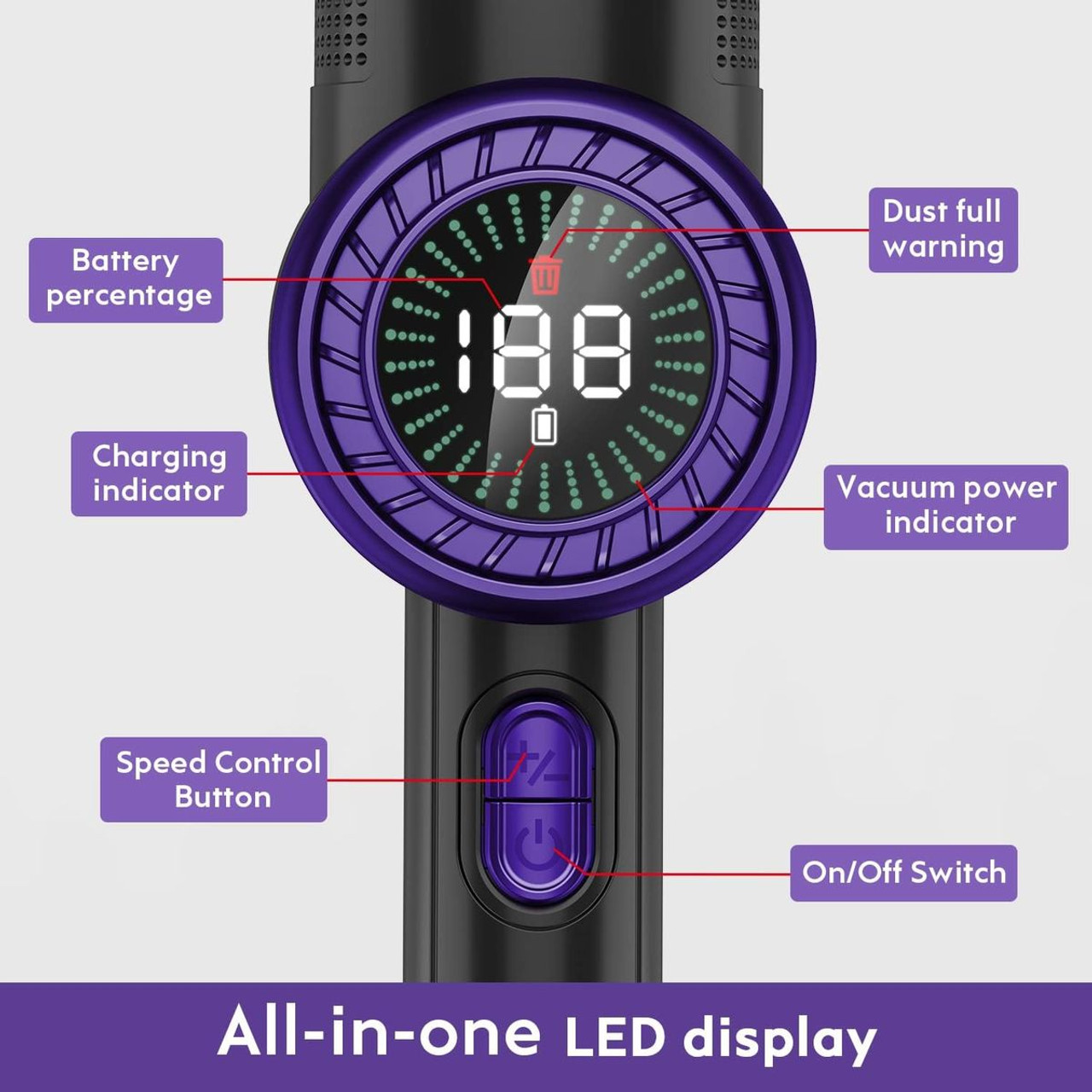 Nicebay® EV-H065 15kPa Cordless Handheld Vacuum Cleaner product image