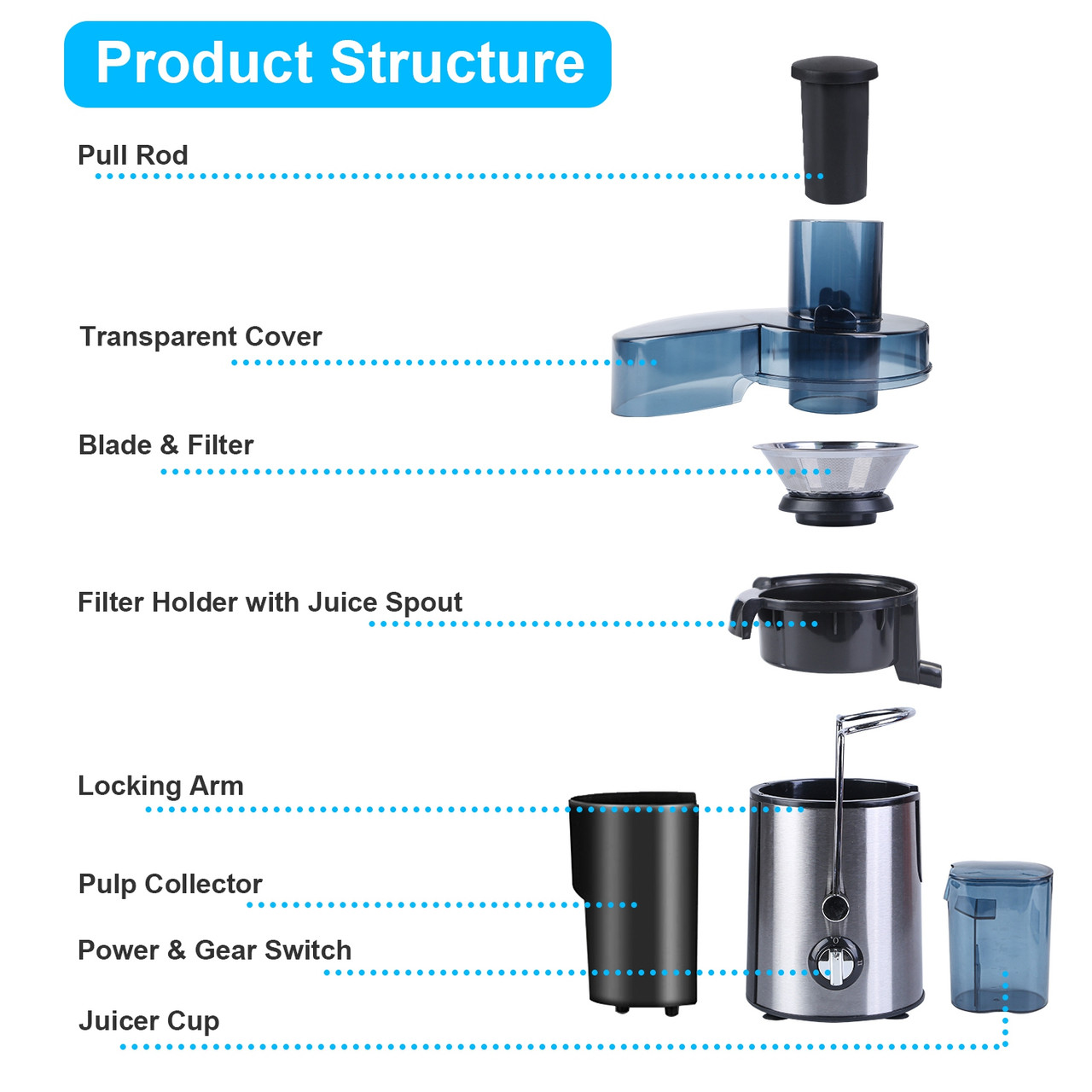 NewHome™ 1000W Centrifugal Juicer product image