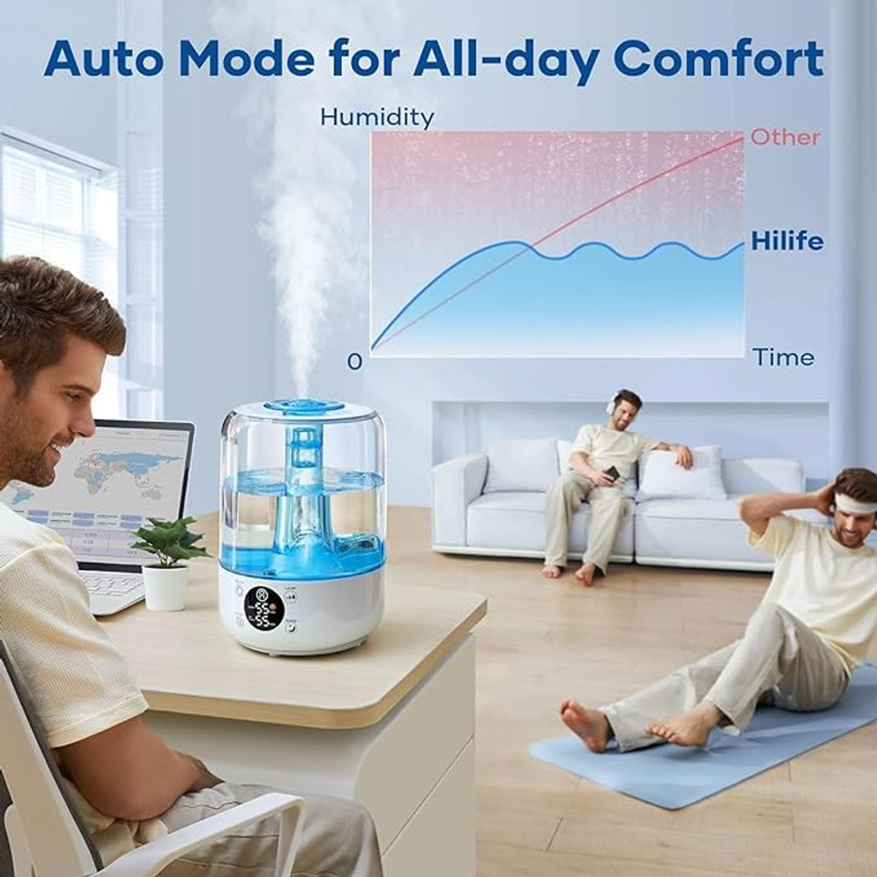HiLIFE 3L Ultrasonic Cool Mist Quiet Top Fill Humidifier  product image