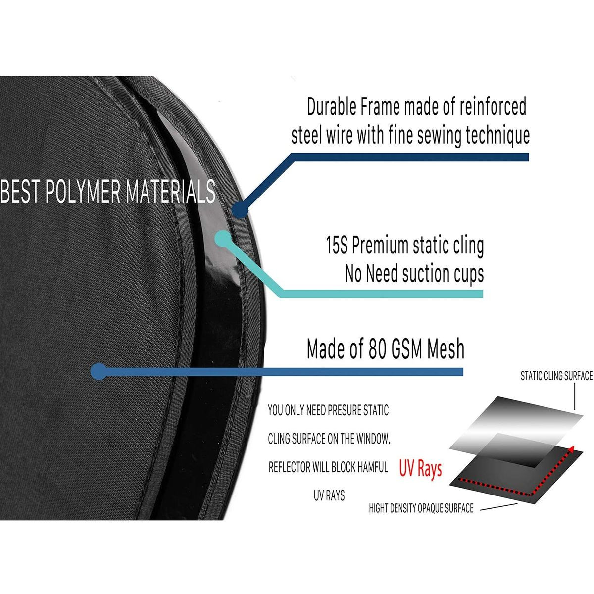 Zone Tech® 3-Piece Car Side And Rear Window Cling-on Sun Shades, SS0023 product image