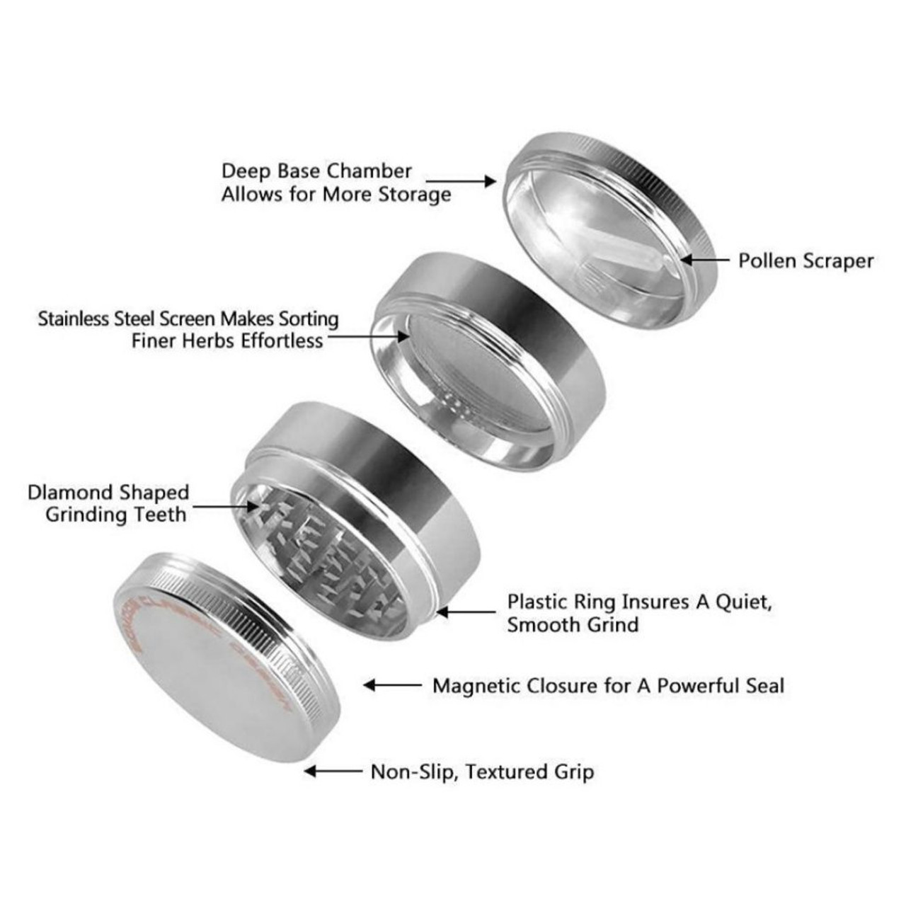 Herb Grinder Starter Kit product image