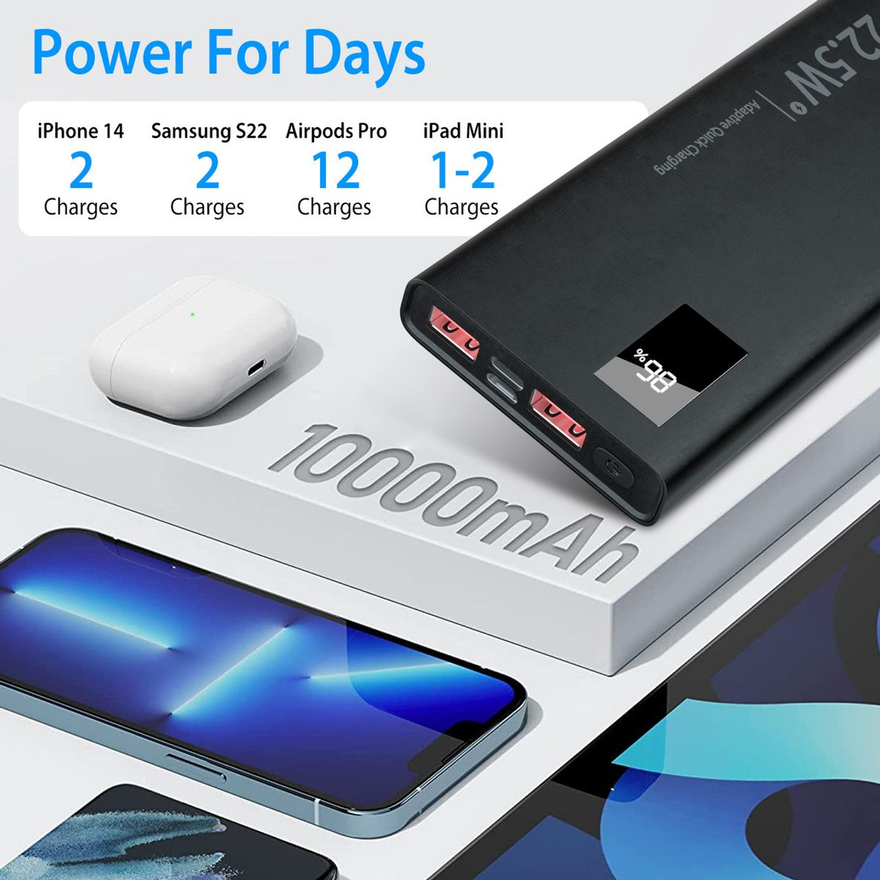 iMounTEK 10000Mah External Power Bank product image
