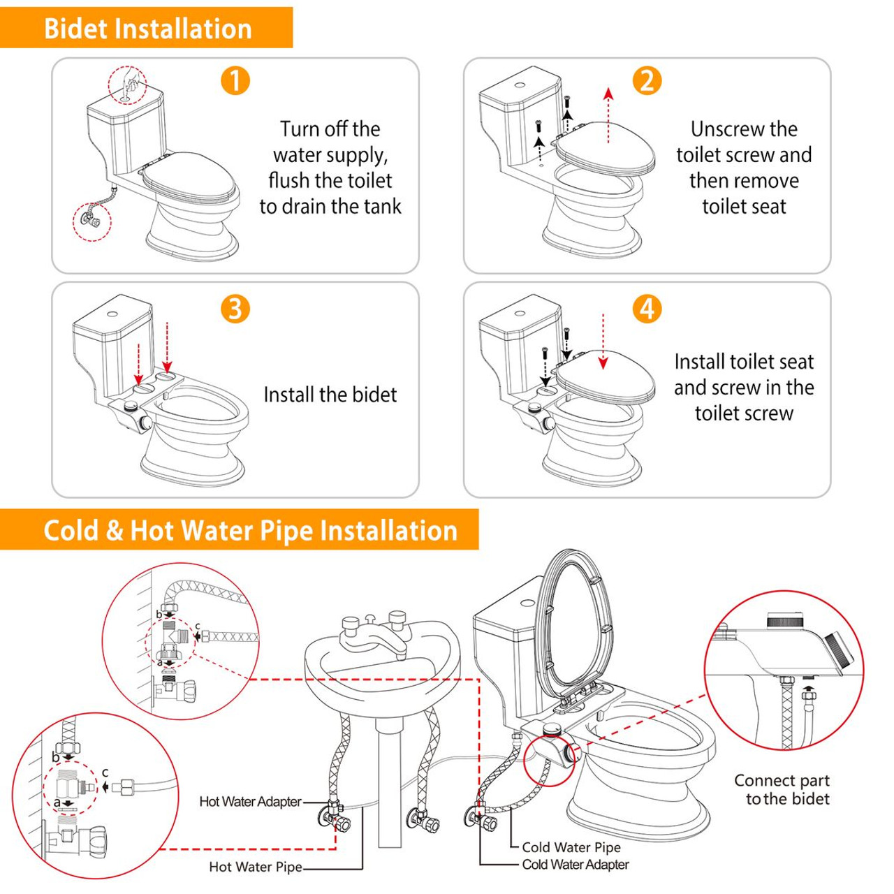 iMounTEK® Toilet Bidet Sprayer Attachment product image