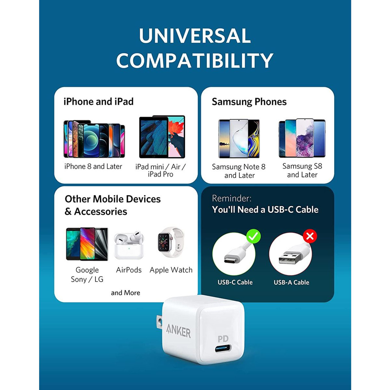 Anker Powerport PD Nano 20W USB-C Fast Wall Charger (2-Pack) product image