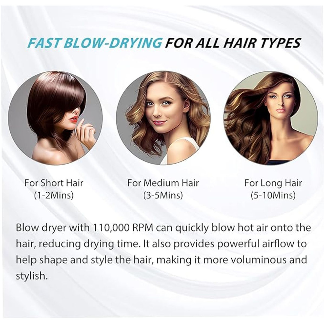 Nicebay® Ionic Hair Dryer product image