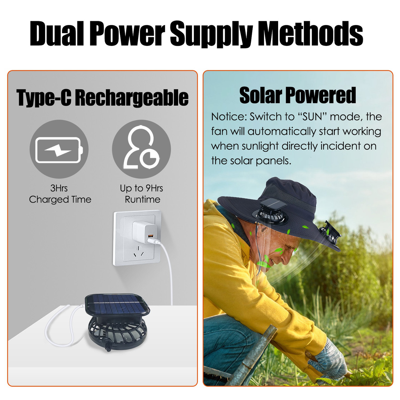 LakeForest® Wide Brim Fishing Hat with Solar Fans product image