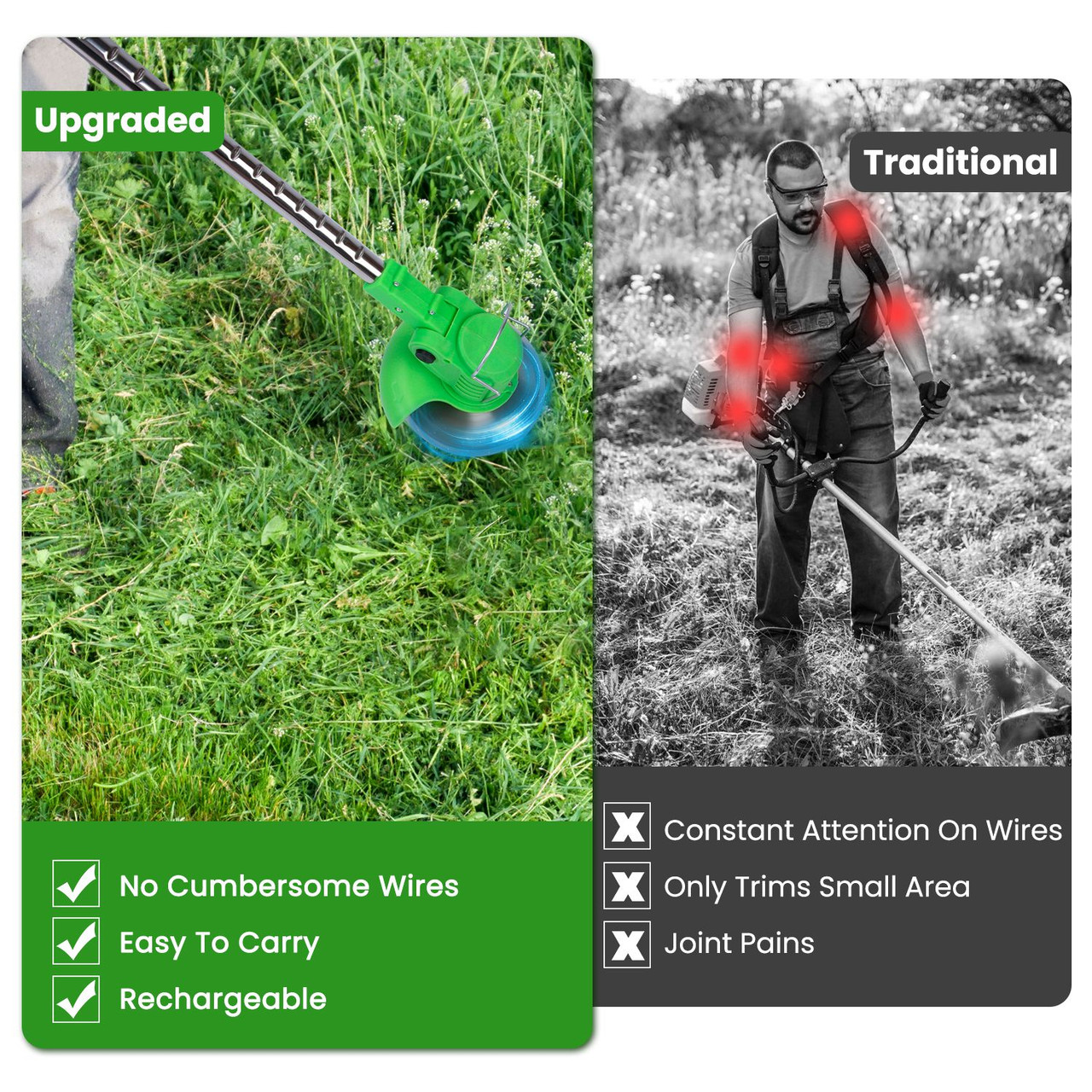 iGardenPro Rechargeable Grass Trimmer (12 or 24-Volt) product image