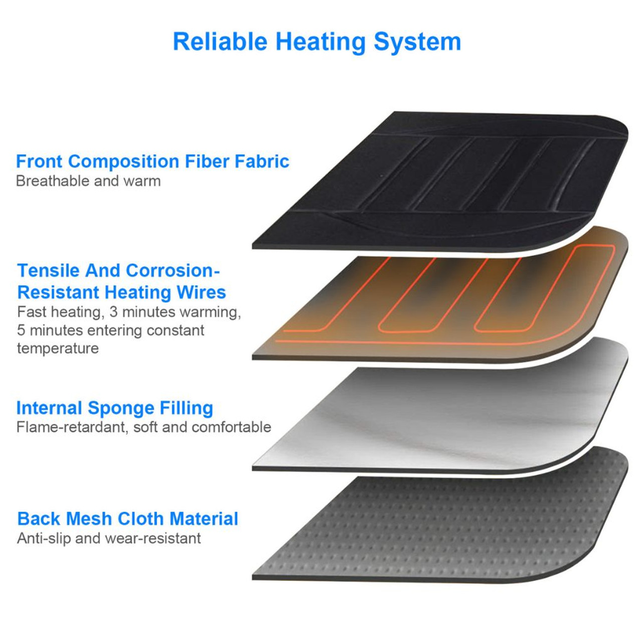 Heated Car Seat Cushion (1- or 2-Pack) product image
