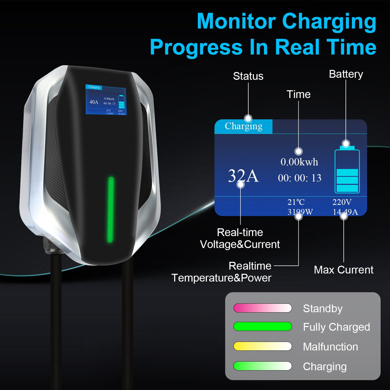 Kocaso EV Wall Car Charging Station product image