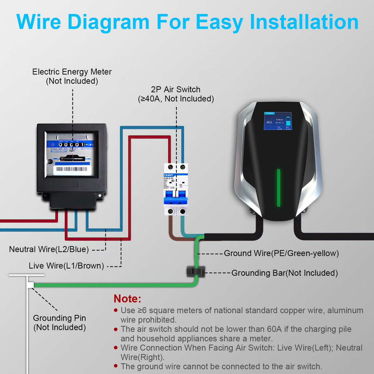 Kocaso EV Wall Car Charging Station product image