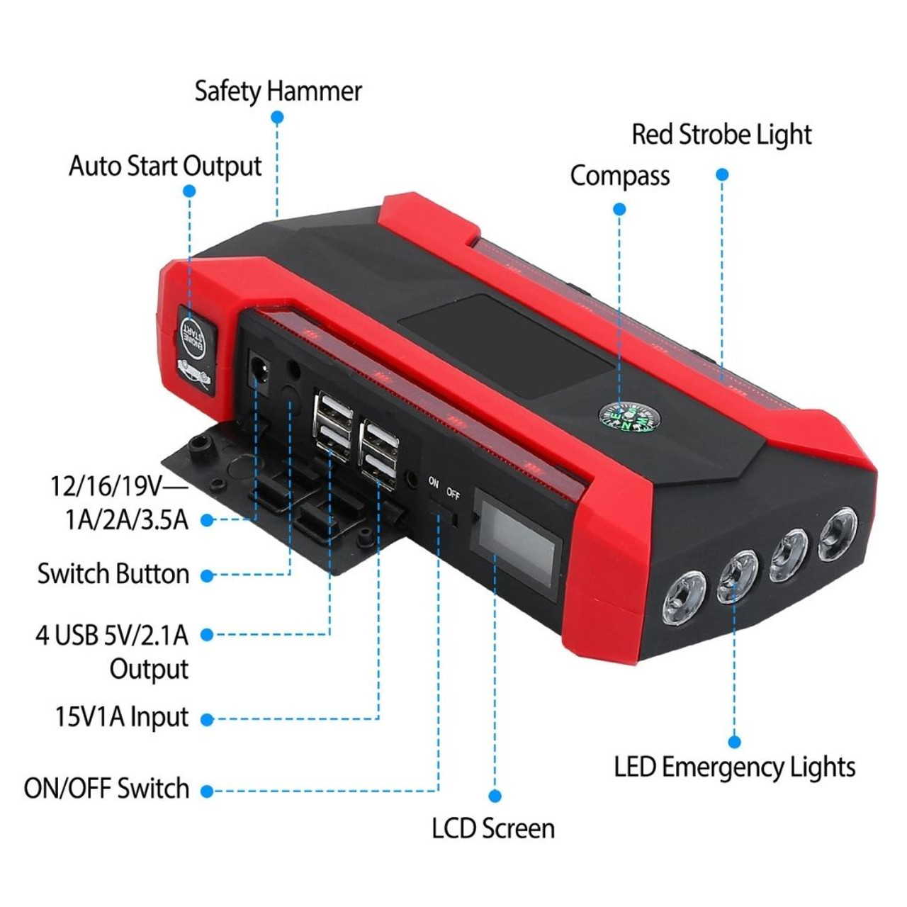 iNova™ 20,000mAh Car Jump Starter Booster & Backup Battery Charger -  DailySteals