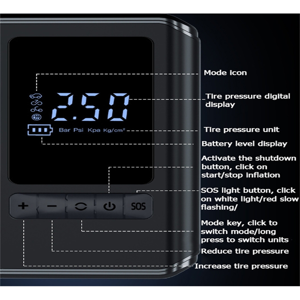 Portable Electric Air Compressor product image