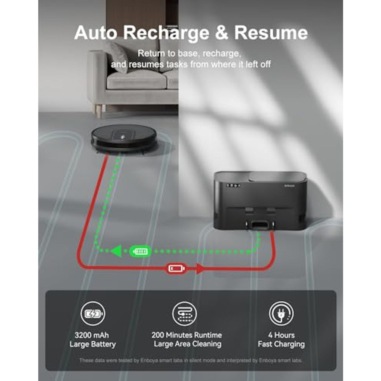 Enboya D60+ Robot Vacuum Cleaner with Self-Empty Base 9000Pa product image