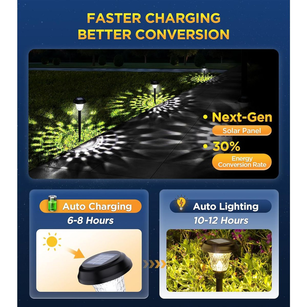 Ultra Bright Outdoor Mandala Solar Lights (8-Pack)  product image