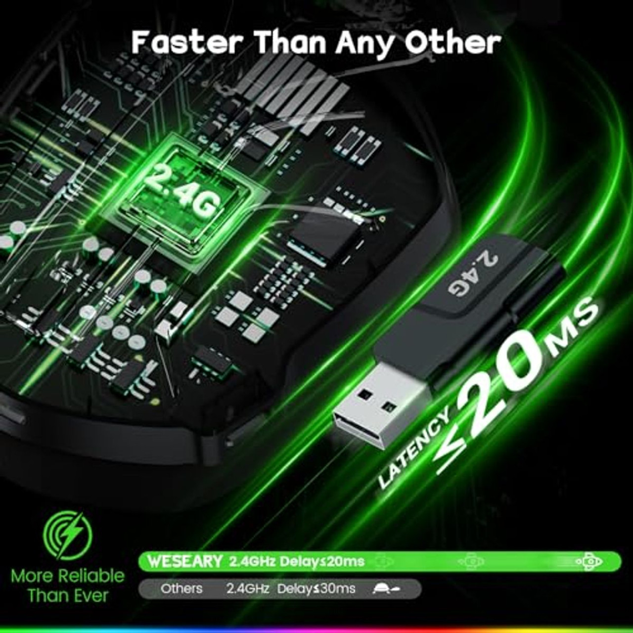 7.1 Wireless Gaming Headset with Microphone product image