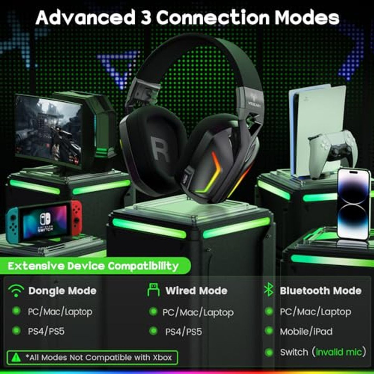 7.1 Wireless Gaming Headset with Microphone product image