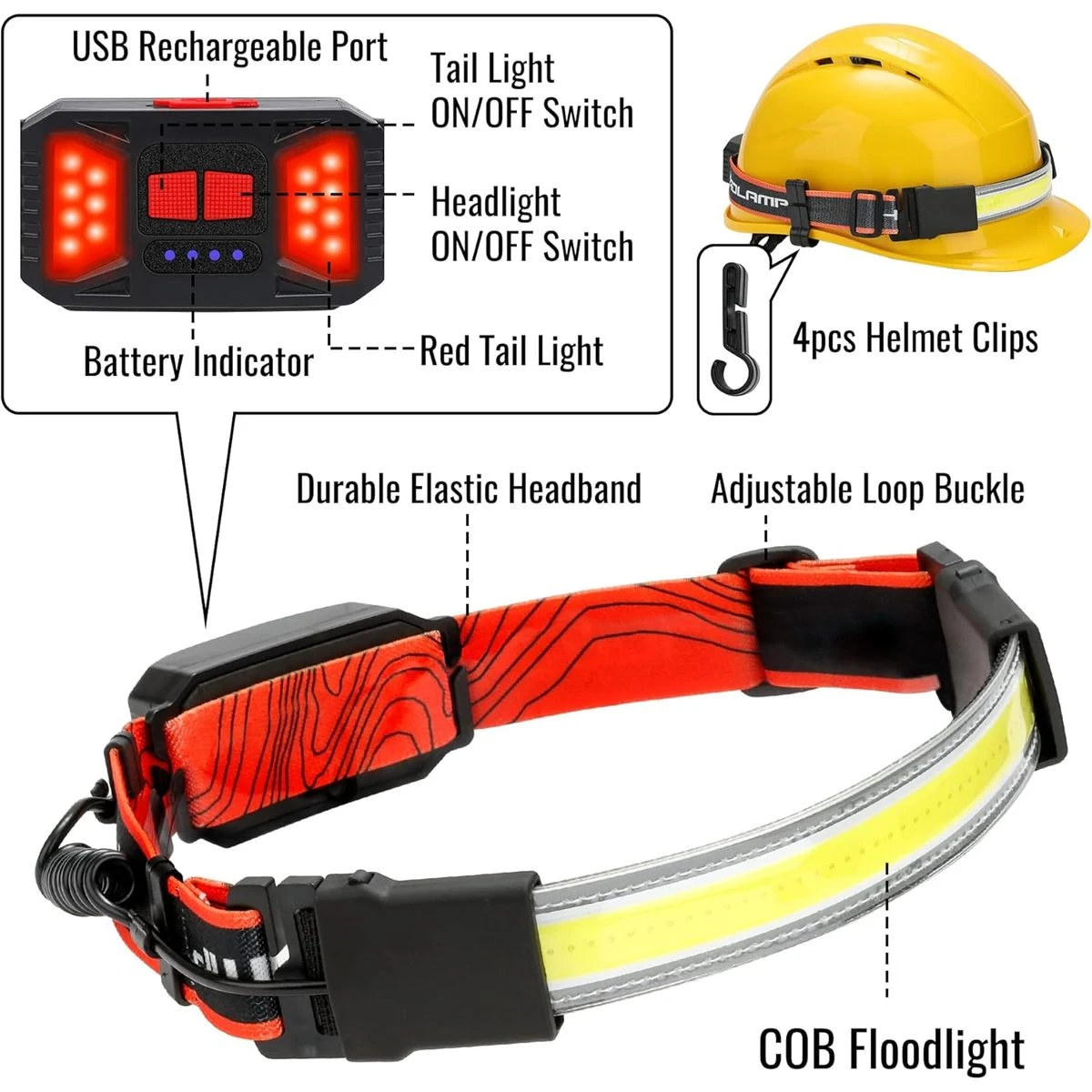 Rechargeable LED Headlamp Flashlight (2-Pack) product image