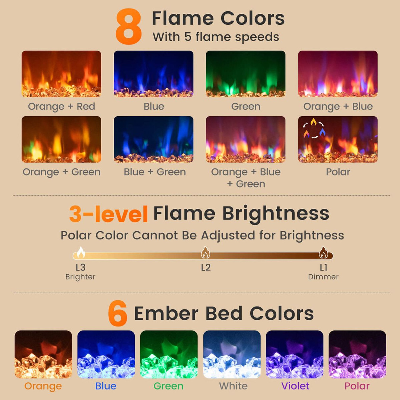 18" Electric Recessed 1500W Fireplace Heater Insert product image