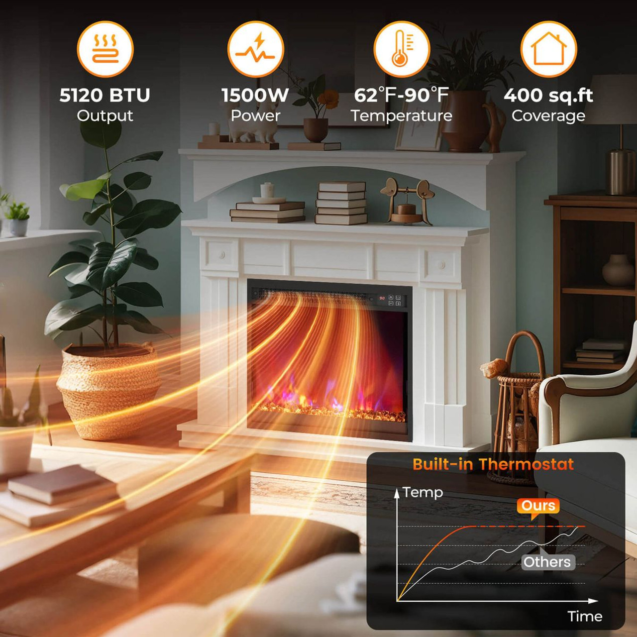 18" Electric Recessed 1500W Fireplace Heater Insert product image