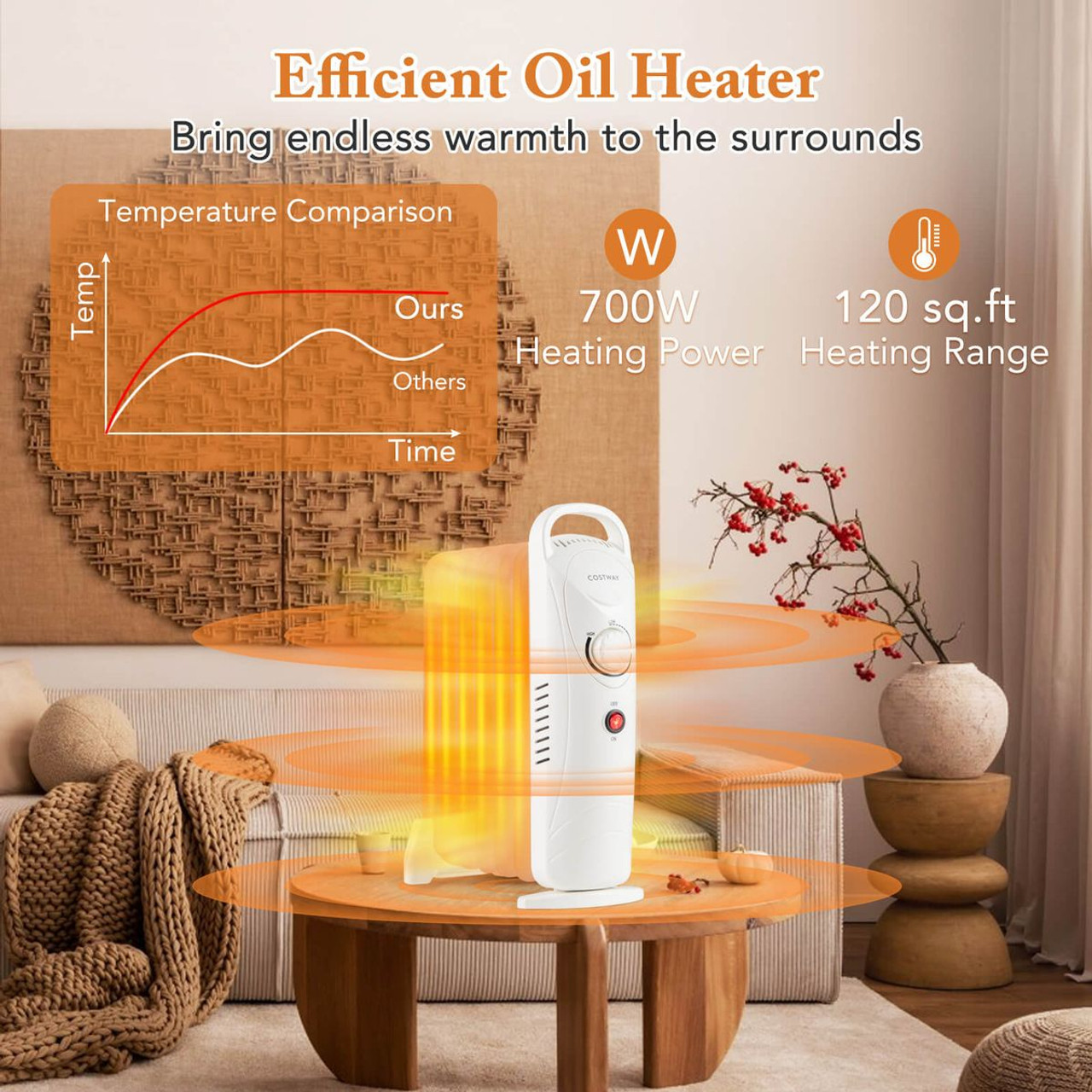 700W Portable Oil Heater with Adjustable Thermostat  product image