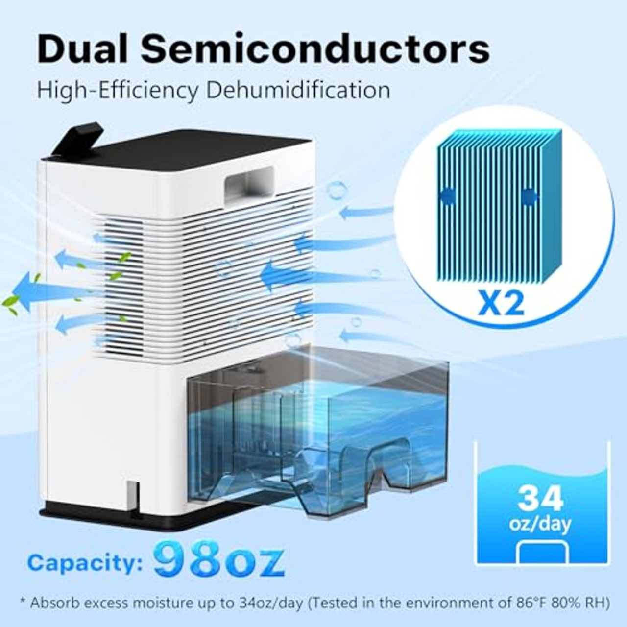 NineSky  Dehumidifier product image