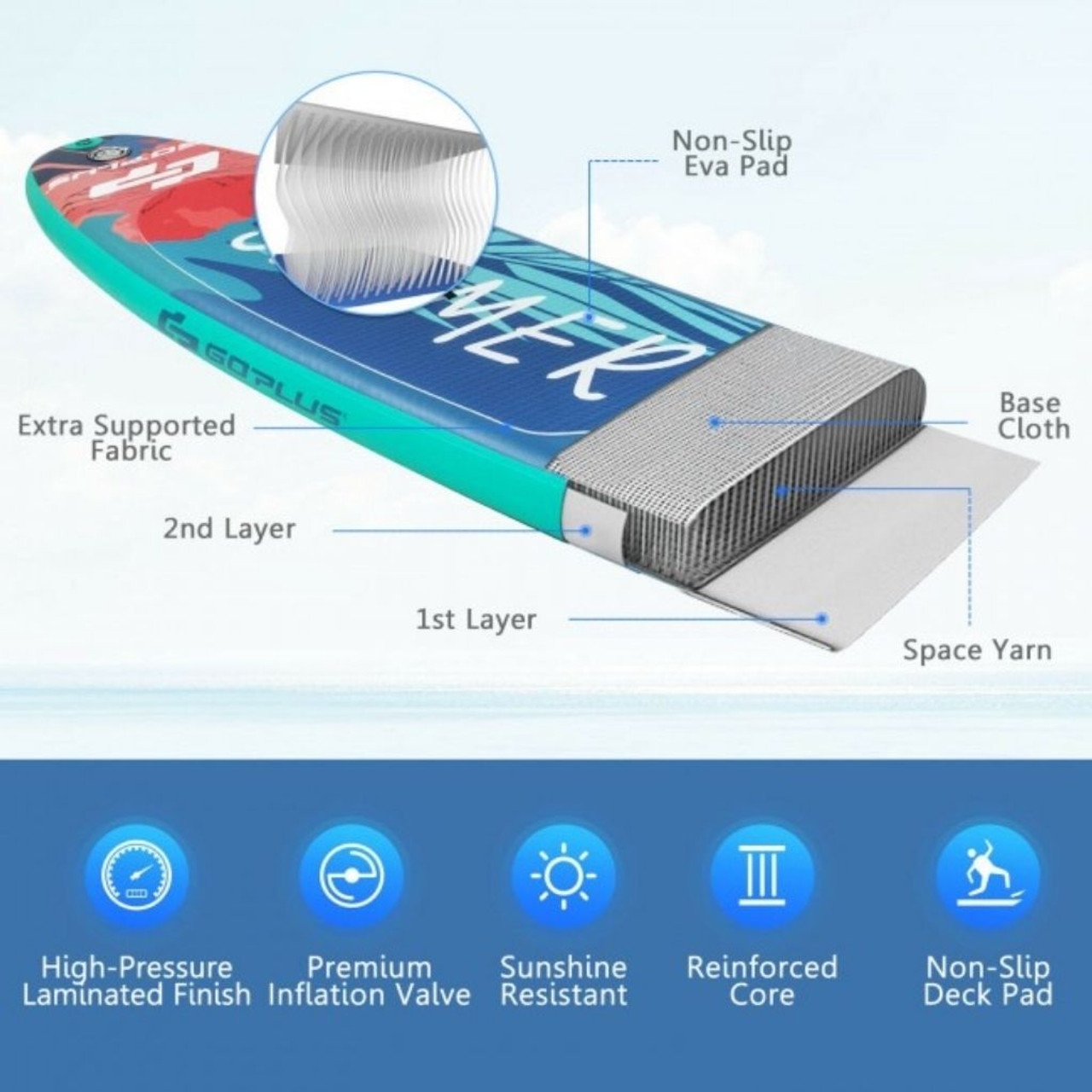 'SUMMER' 10.5- or 11-Foot Inflatable Stand-up Paddle Board product image