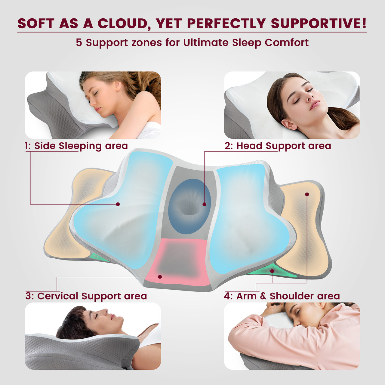 Memory Foam Cervical Pillow for Neck and Shoulder Relief  product image