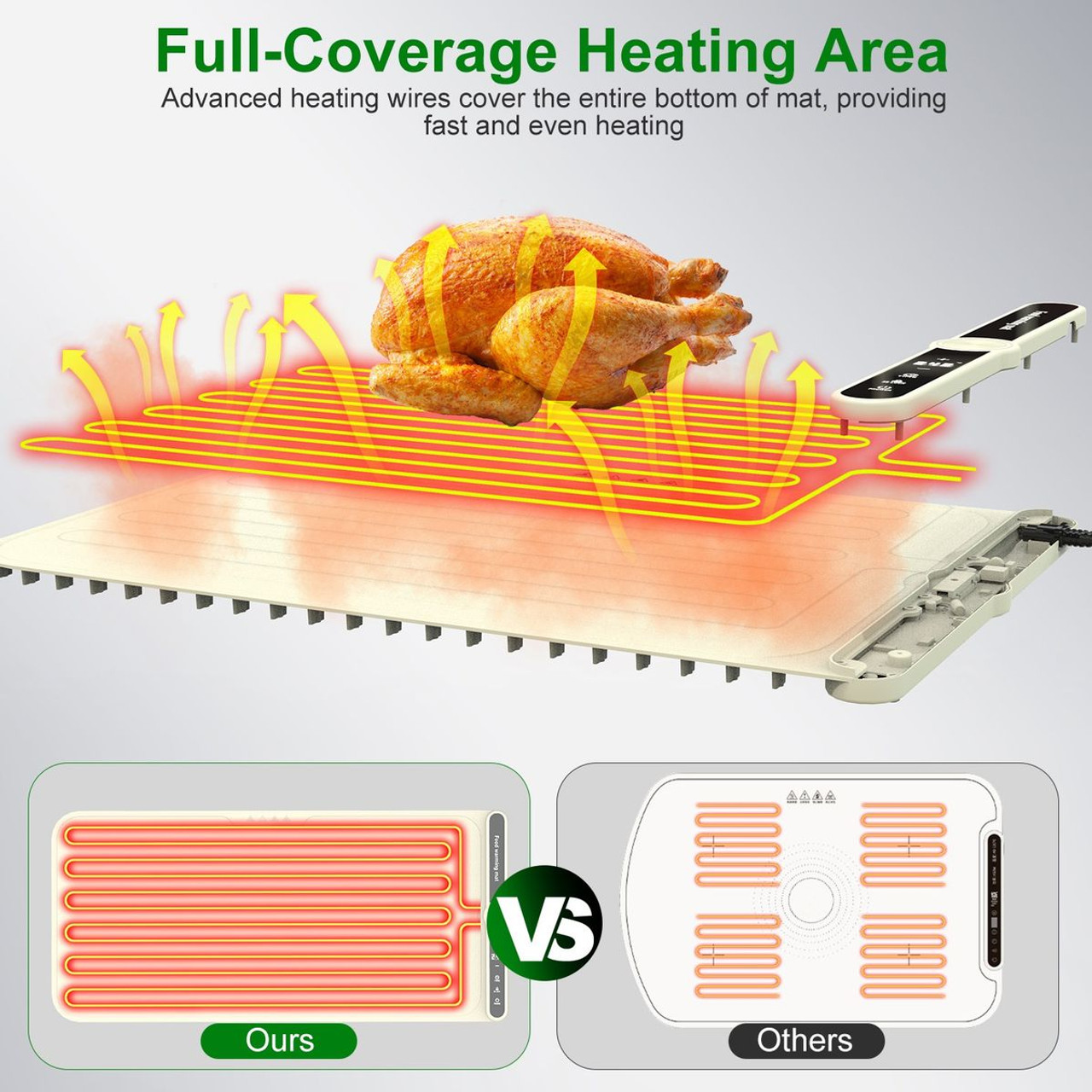 Roll-up Food Warming Mat (2 Sizes) product image