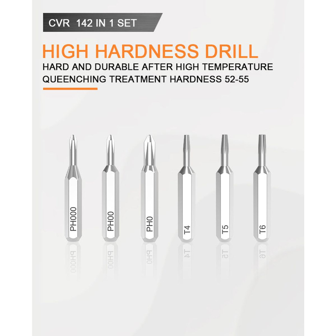 142-Piece Precision Screwdriver Set with 120 Bits product image