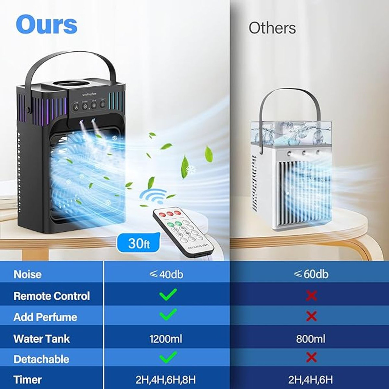 Portable Evaporative Air Conditioner with Remote  product image